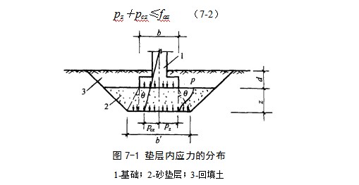 嘉鱼地基处理