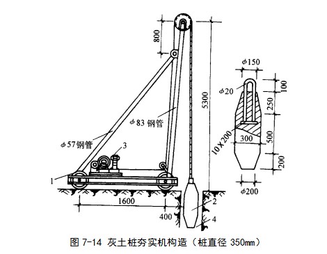 嘉鱼挤密桩地基
